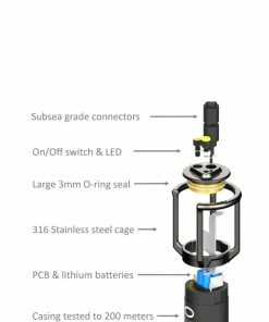 Ocean Guardian Shark Shield Fish01