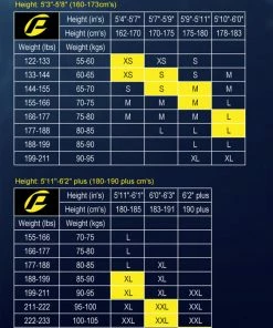 Probe IDry Wetsuit 5mm Mens