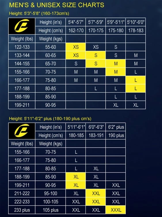 Probe IDry Pro 5mm. 2-Piece Hooded Diving Suit Wetsuits 4 Probe IDry Pro 5mm. 2-Piece Hooded Diving Suit Wetsuits