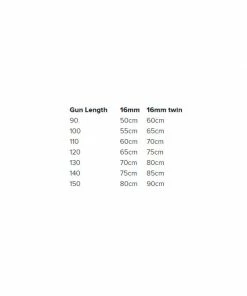 Rob Allen Pre-Made Factory Standard 16mm Powerband - Blue