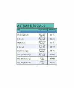 Scubapro Sport 5mm (2nd Gen) Mens Wetsuit Wetsuits