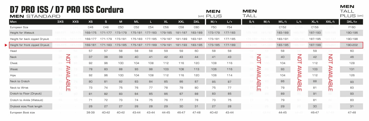 Waterproof D7X Nylotech Drysuit Mens Drysuits & Undergarments 4 Waterproof D7X Nylotech Drysuit Mens Drysuits & Undergarments