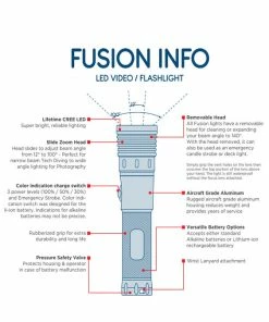Tovatec Fusion 1500 Rechargeable Dive Torch (1500 Lumen) Torches