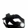 Tovatec Zoom Head Lamp Torches